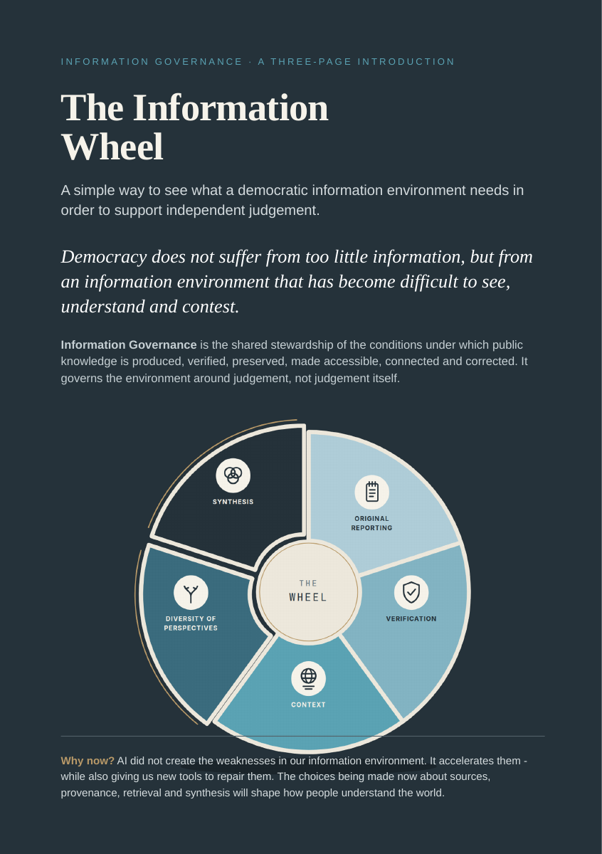 First page of Information Governance — A Short Introduction, showing the Information Wheel